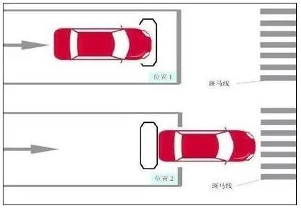 2019闯红灯扣几分?怎么处罚