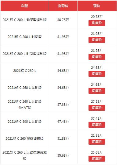 奔驰c200最新价格一览表