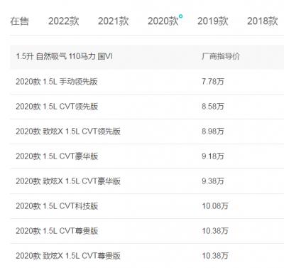 2020丰田致炫自动挡多少钱 2020丰田致炫自动挡试驾